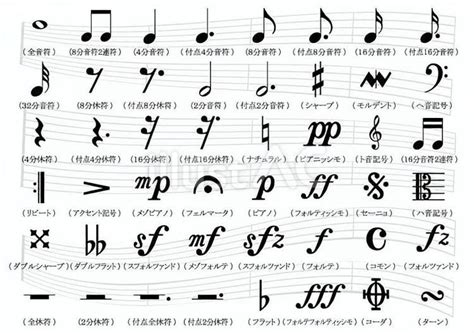 記号 意味 一覧|音楽記号 意味一覧 全て.